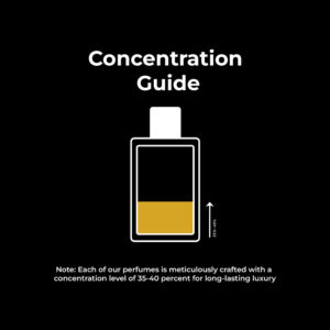 Ocean White Musk and Cutie